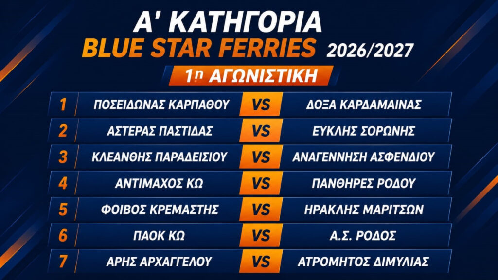 Ξεχωρίζει το Αστέρας-Ευκλής στην πρεμιέρα της Α’ Κατηγορίας!